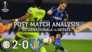 Post-Match Analysis: Christian Eriksen ensured victory for Inter Milan | UCL on CBS Sports
