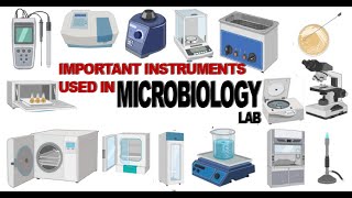 Important instruments used in Microbiology lab