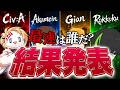 【結果発表】この中で“最速で”ソロマスを達成するのは誰だ。 -Apex Legends-