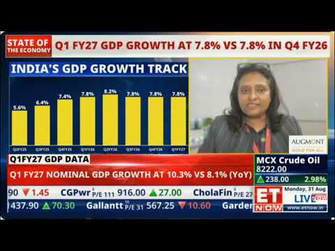 Rajni Thakur, Chief Economist, LTF | India's Q1FY27 GDP Growth | ET NOW