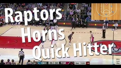 Toronto Raptors Horns Quick Hitter Basketball Play | Horns Basketball Offense