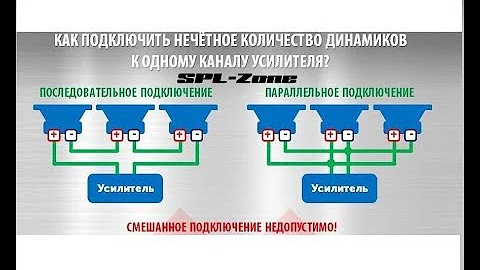 Как подключить нечётное количество динамиков