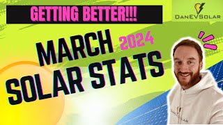 Solar Generation GETTING BETTER!!! March Solar Statistics