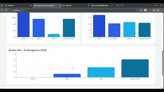 Quantization & Pruning — Optimizing Models for Edge Deployment #sdroadmap #roadmap #systemdesign