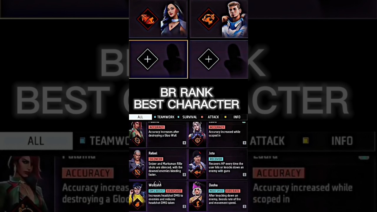 Br rank push character combination | k character skill