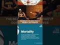 Mortality as a Man#walkingdeadmarathon #walkingdead #walkingdeadfans #walkingdeadamc#short #shorts