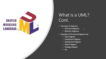 CS 210 Dr  Bsoul  OOP Lecture 3