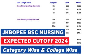 Expected cutoff jkbopee B.Sc Nursing 2024 | collegewise cutoff| category wise cutoff #jkbopee