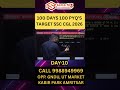 Day 10 🔥 Mensuration Tricks | 100 Days 100 PYQ SSC CGL 2026 | Sidharth Sir Maths | Best SSC Coaching