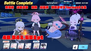 【ブルアカ】40,041,601pt  大決戦 シロクロ  屋内 軽装備 爆発タイプ torment 1凸