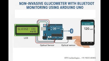 HVS-4592. Non-Invasive Glucometer with Bluetooth monitoring using Arduino UNO