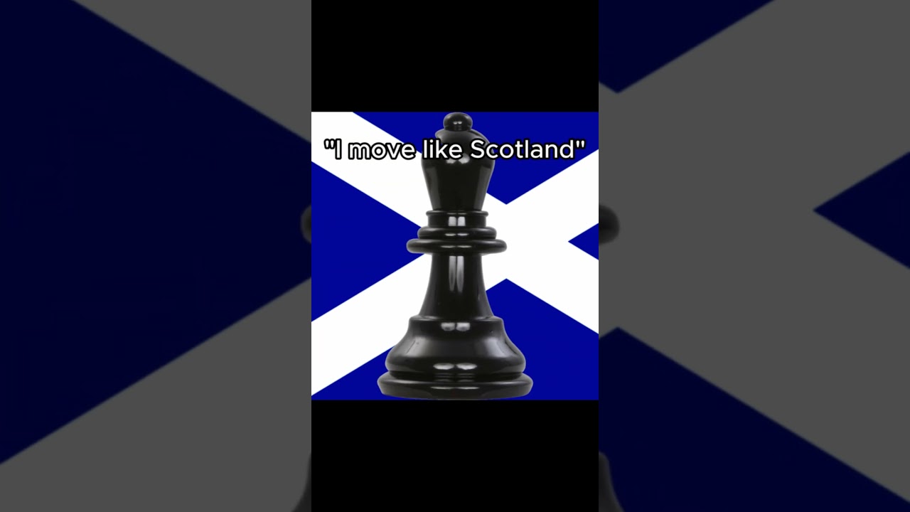 How different pieces move in chess 