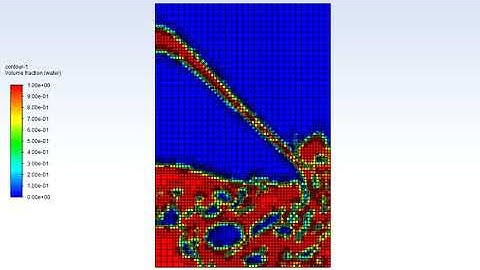Adaptive Mesh Refinement - Tank Filling with VOF Model in Fluent