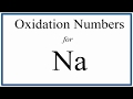 Oxidation States and Numbers
