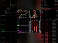 千萬別惹興能高2.0