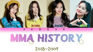 MMA History 2018-2009 | K-pop Mashup | MUSIC CIRCLE Lyrics