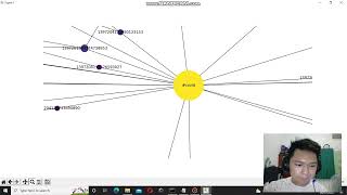 Informatika Unika : SNA Visualization Data Covid