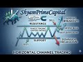  Horizontal channel Patterns Masterclass ! Trading strategy For Beginners ! 14 may 2026