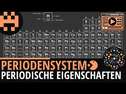 Video: Warum ändern Sich Die Eigenschaften Von Elementen Innerhalb Einer Periode?