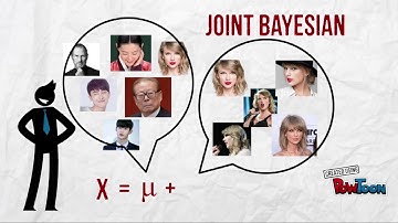 16 Fall Computer Vision Term Project (CMU)