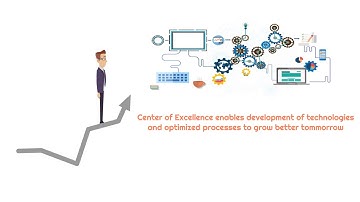 (RPA) Robotic process automation | Center of Excellence (CoE)