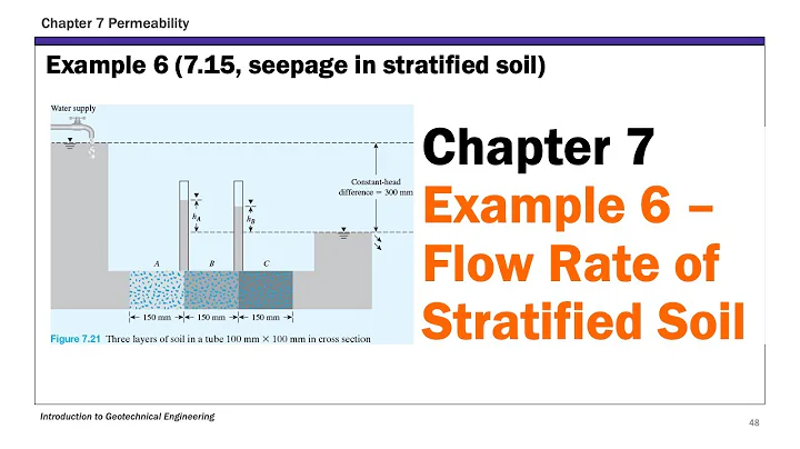 Chapter 7 Permeability - Example 6: Flow Rate of Stratified Soil - DayDayNews