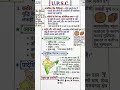 uppcs lt grade mains sst #upsc#ltgradegeography#sst#mains#motivation#shorts#geography#answerwriting