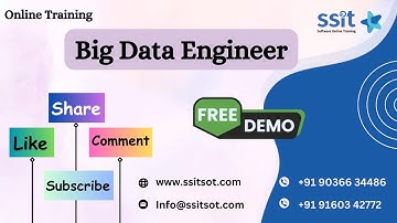 Big Data Engineer  Training Demo || SSIT Software Online Training @ 10/03/2023