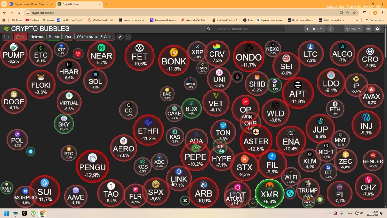 Все идет по плану. Медвежка еба...ть.