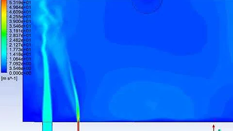 [LES FLUENT ANALISYS] Mixing layer between two oxidizer jets