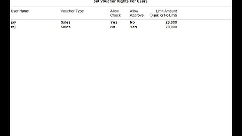 Tally Add On : Voucher Approval in Tally Prime Software.