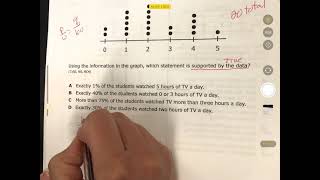 Data Analysis - 7th grade STAAR Review