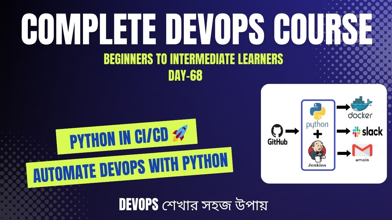 Day-68 | CI/CD Integration with Python | Jenkins DevOps Pipeline ...
