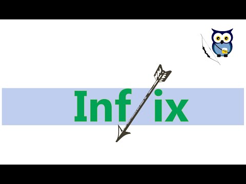Video: Wat is infix in de taalkunde?