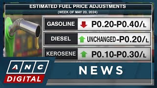 Mixed movement seen in local pump prices next week | ANC