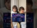 まさかの…！？