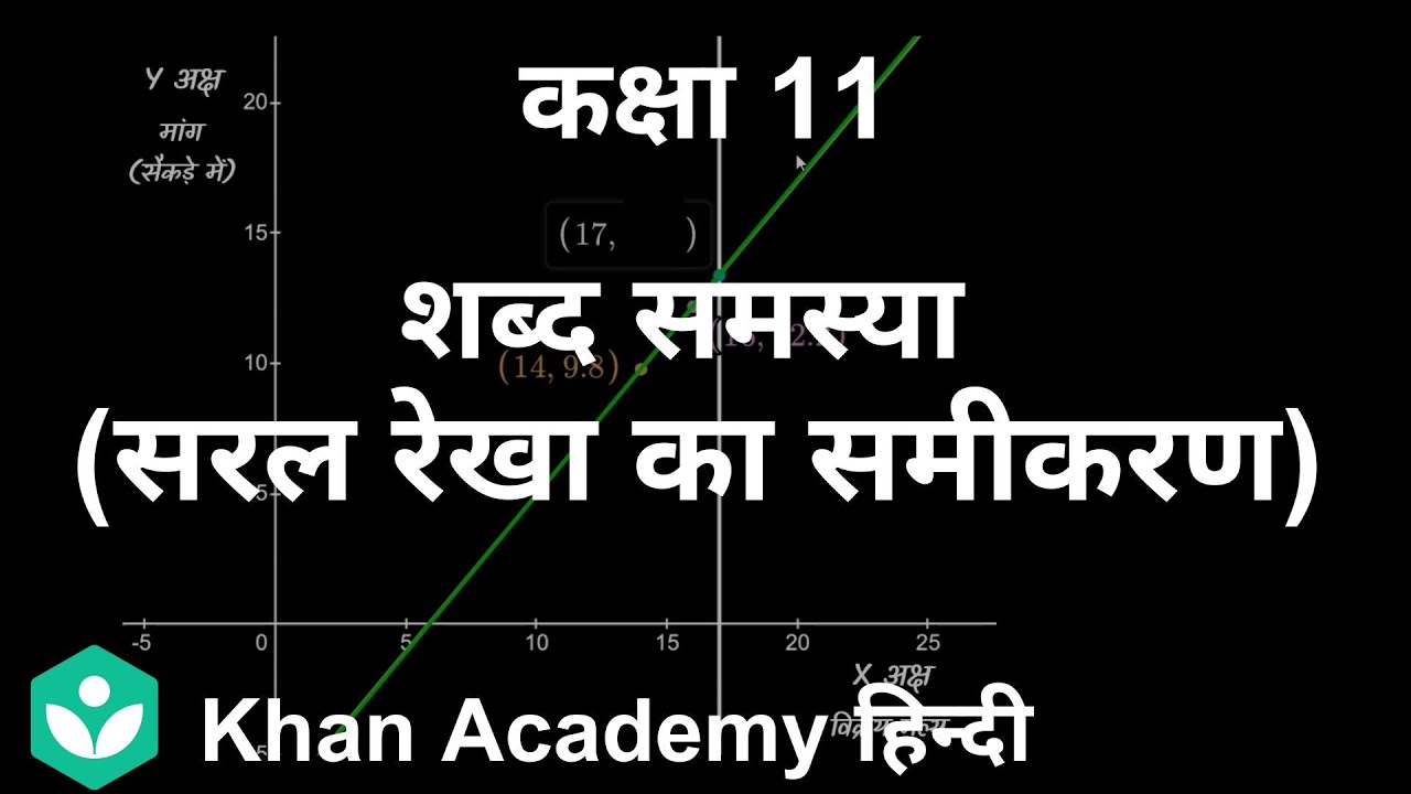 Word problems on equations of a straight line [Hindi] | Straight lines ...