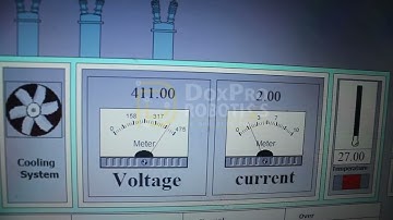 Transformer Protection system using PLC SCADA based | Transformer health monitoring | DoxPro | MSEB