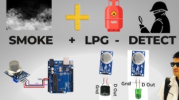 Smoke and Gas Sensor MQ2: Everything You Need to Know