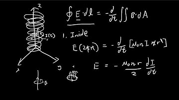Problem 7.15 | Introduction to Electrodynamics (Griffiths)