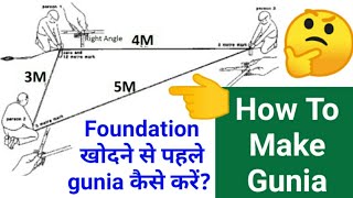 How to measure gunia | Gunia Details | How to check guniya | Making of guniya | Layout of plot Gunia