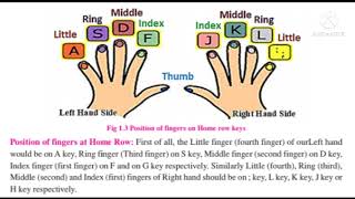 Class 7th Chapter 1 Typing Tutor Lecture 1