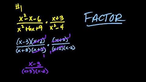 Multiplying and Dividing Rational Expressions