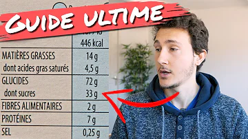 Comment calculer le sucre dans un aliment ?