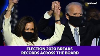 2020 Election 2020 Election Voter Turnout Breaks Records