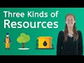 Understanding Resources in Economics