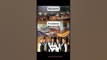 backend frontend API 💯💻#youtubeshort #shorts