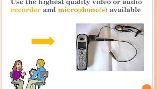Interviewing, Recording and transcription