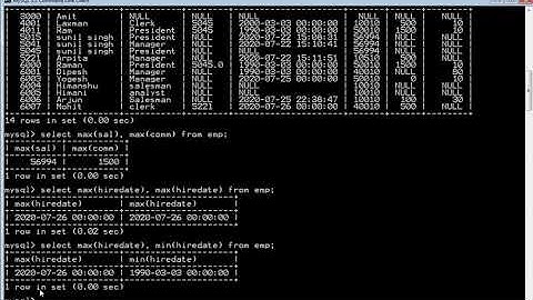 Day 11: SQL -Aggregate Functions  for Class XII IP and CS