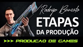 Etapas da produção de um game e aula particular screenshot 1